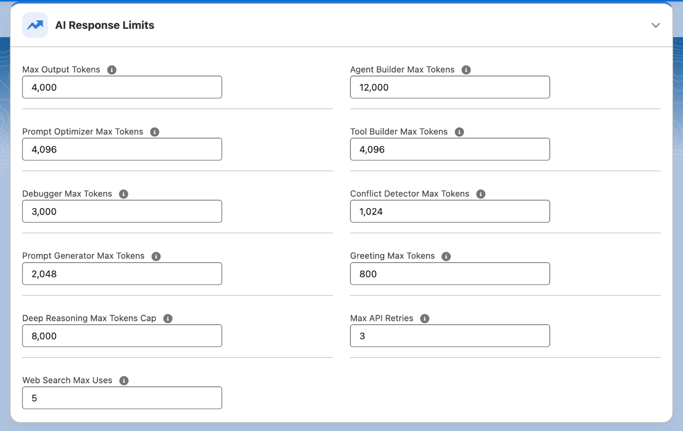 The AI Response Limits section of the Configuration tab in a newly installed org: Max Output Tokens 4,000, Agent Builder Max Tokens 12,000, Prompt Optimizer Max Tokens 4,096, Tool Builder Max Tokens 4,096, Debugger Max Tokens 3,000, Conflict Detector Max Tokens 1,024, Prompt Generator Max Tokens 2,048, Greeting Max Tokens 800, Deep Reasoning Max Tokens Cap 8,000, Max API Retries 3 and Web Search Max Uses 5.