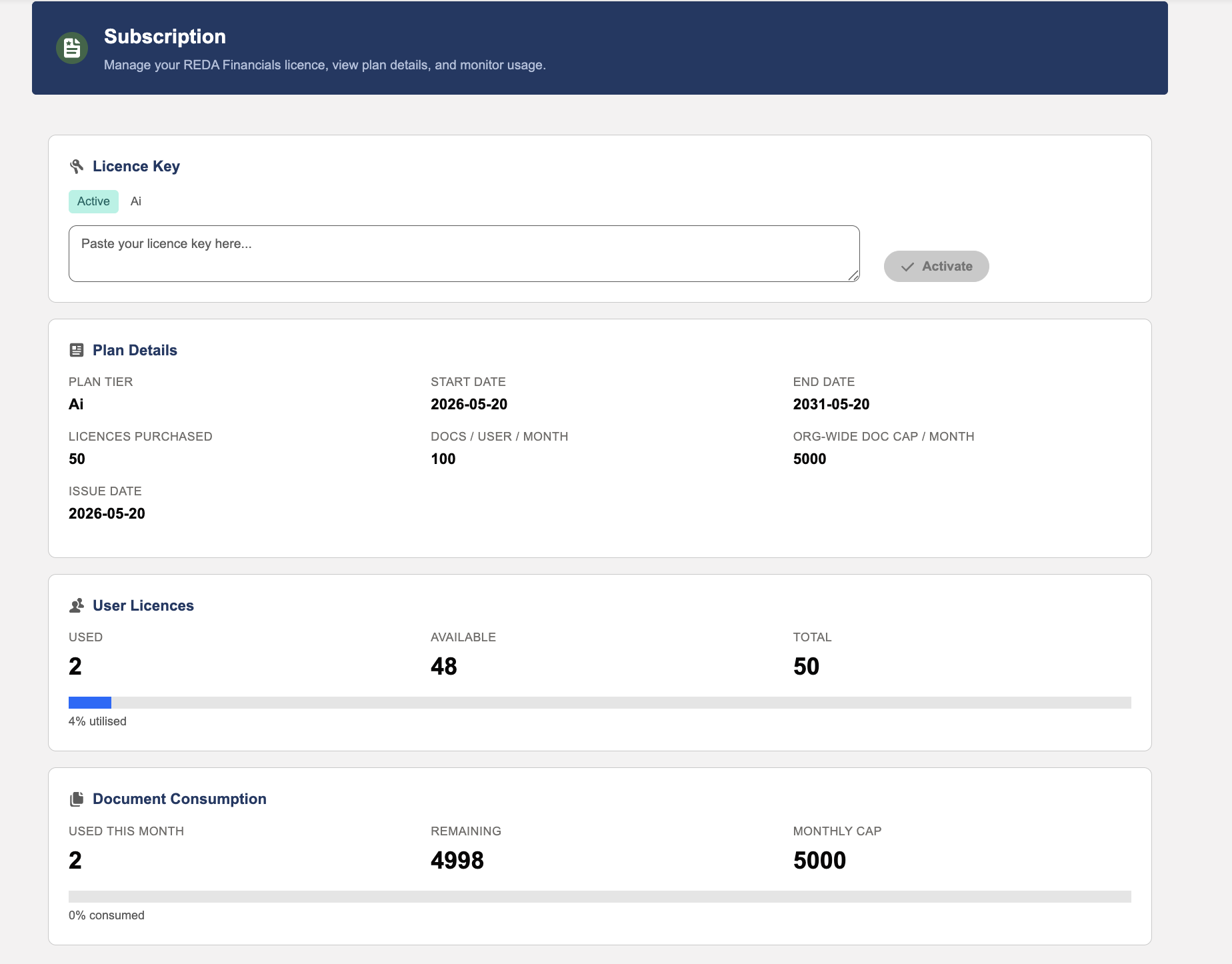 L’onglet Abonnement affichant la zone d’activation de la clé de licence, les Détails du plan, une carte Licences utilisateur avec utilisées/disponibles/total et une barre d’utilisation, et une carte Consommation de documents.